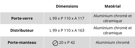 caracteristiques accessoires de salle de bains ligne diantha